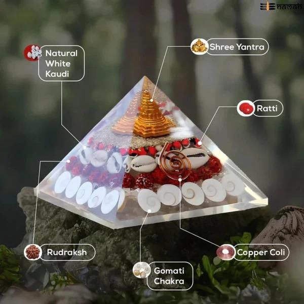 GOMATI Crystal Chakra Shree Yantra Pyramid