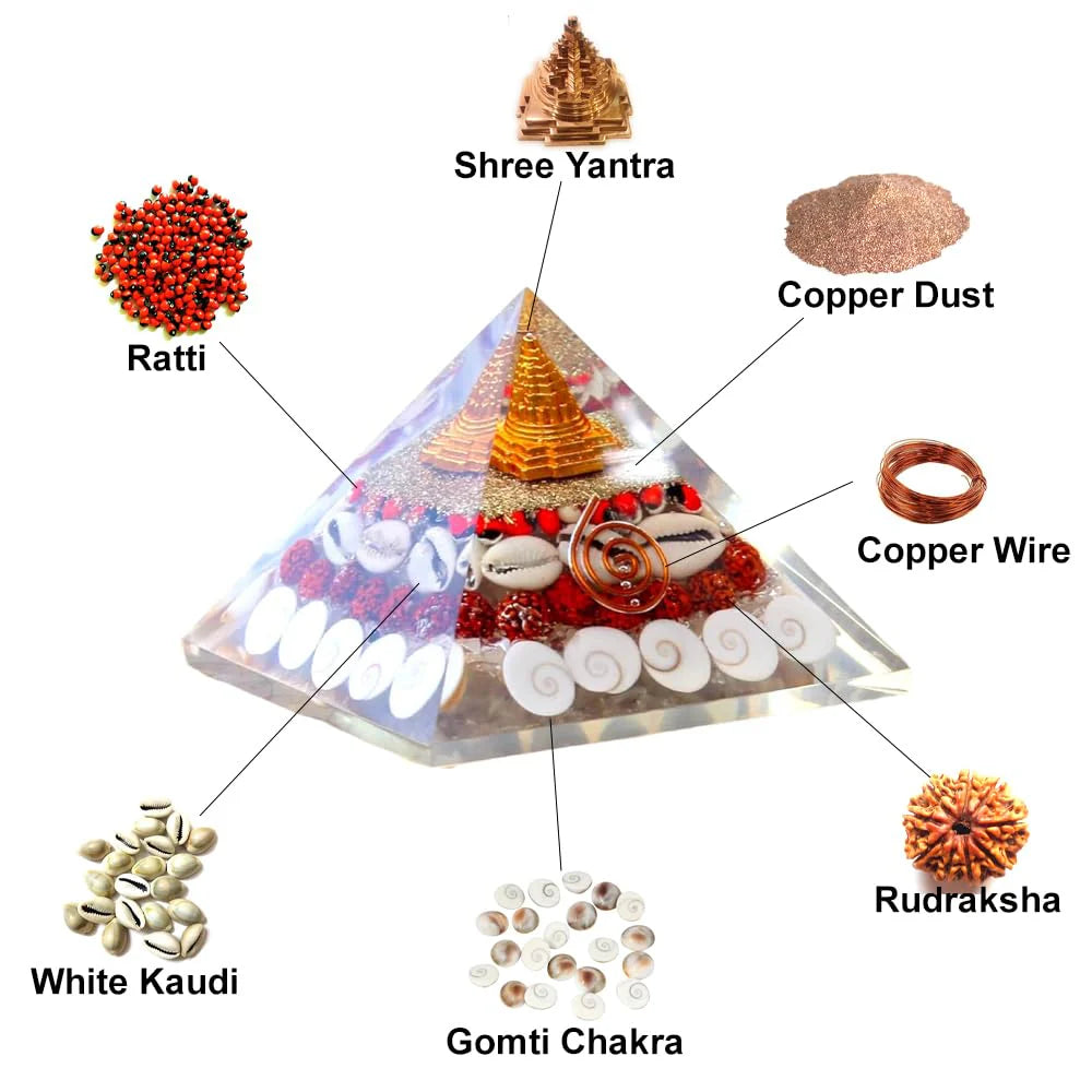 GOMATI Crystal Chakra Shree Yantra Pyramid