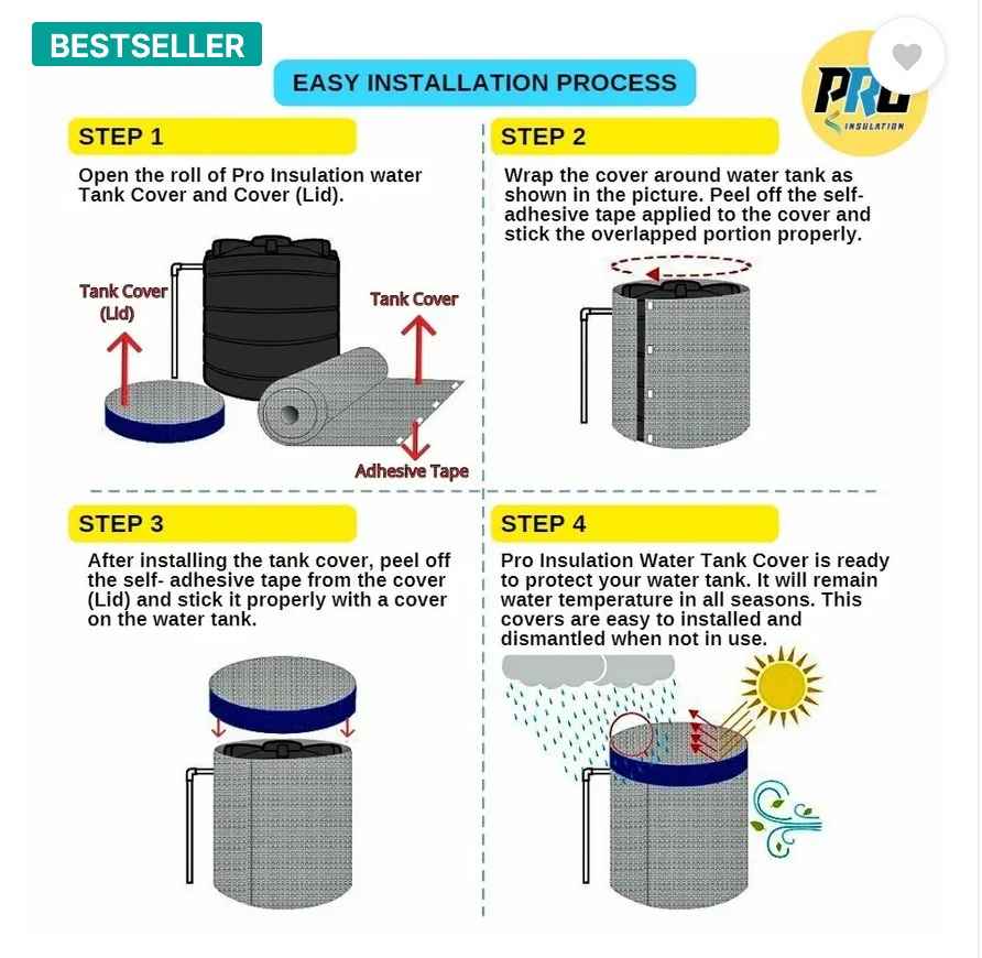 PROSHIELD™- Climate Protect Water Tank Insulation KIT